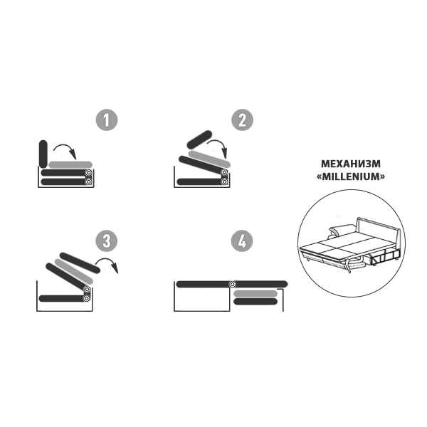 Комплект мебели №24 Ralph трехм. раскл.,серо-зел. Bel37 с подуш.