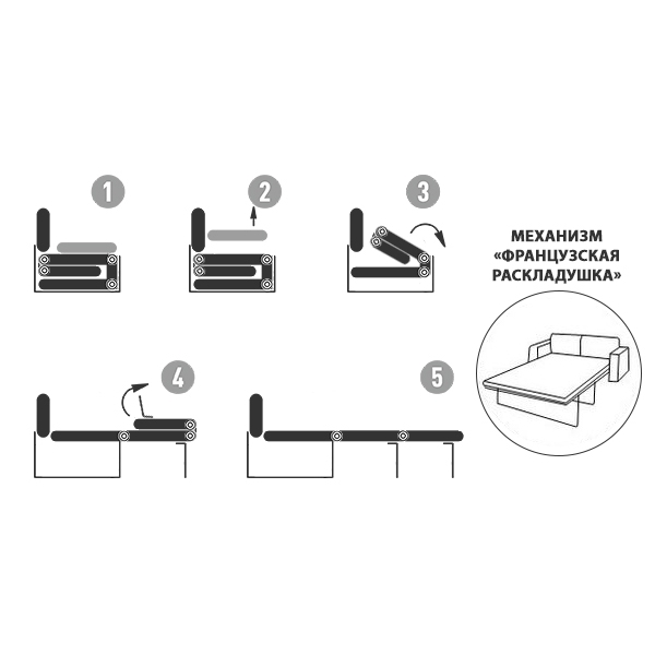 Диван Oscar раскладной 2 кат.