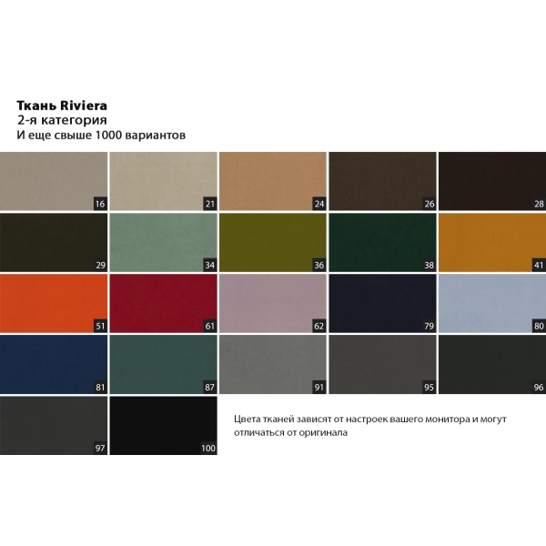 Кресло Annette велюр бирюзовый Riv87 130*100*92см