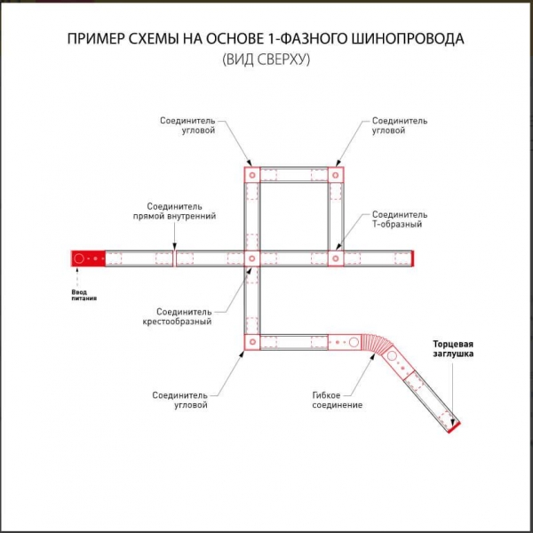 Ввод питания Elektrostandard TRP-1-1-BK a039506