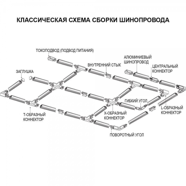 Шинопровод трехфазный Ideal Lux Link Trim Profile 2000 Mm Bk On-Off 188027