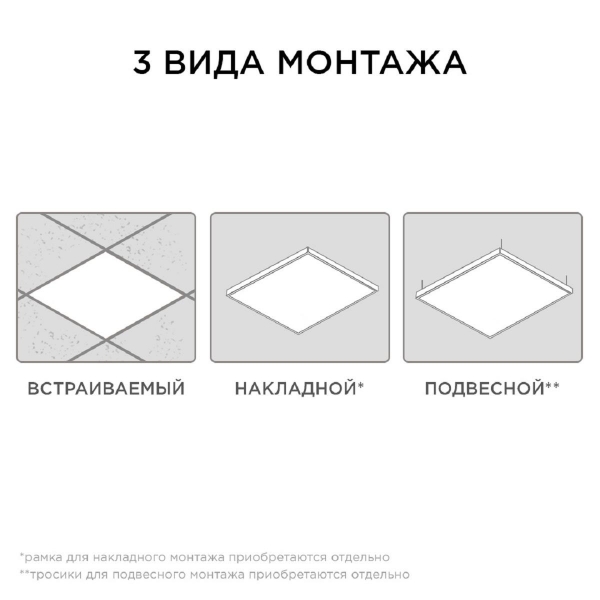 Встраиваемая светодиодная панель Apeyron 42-002