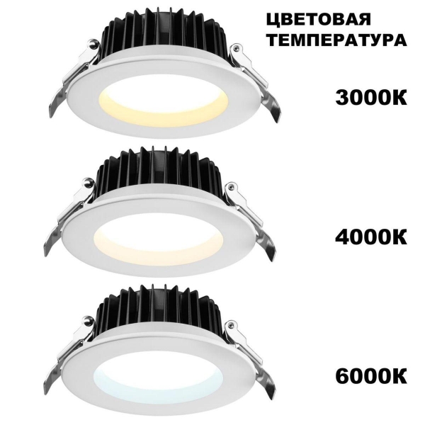 Встраиваемый светодиодный светильник Novotech Spot Drum 359414