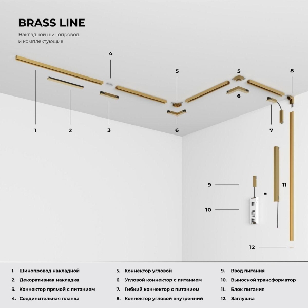 Заглушка Elektrostandard Brass Line 85230/00 (2 шт) a069645