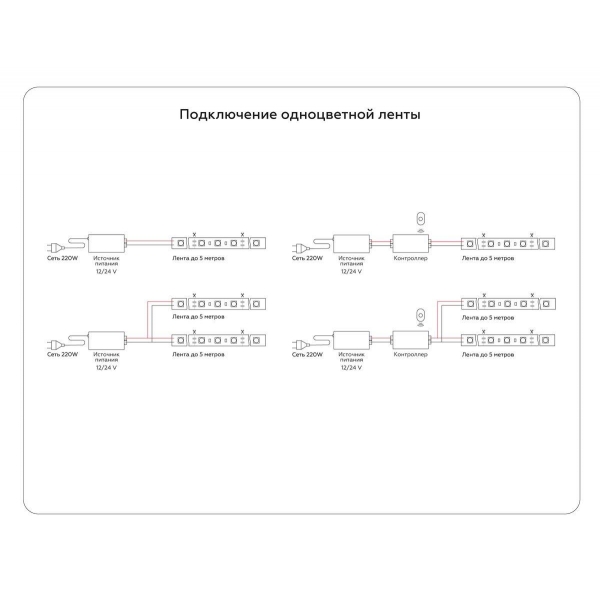 Светодиодная лента Ambrella Light 14,4W/m 180LED/m 2835SMD холодный белый 5M GS1303