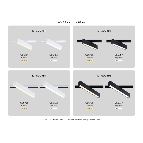 Трековый светодиодный светильник Ambrella light Track System GL6765