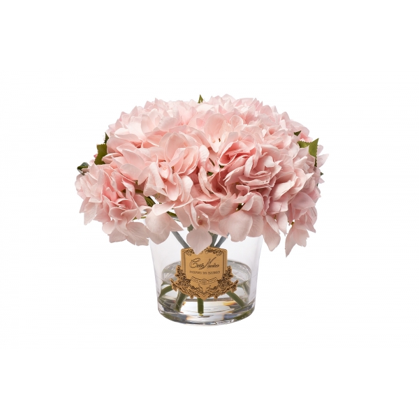 96CN-RB0002 Диффузор Hydrangea&Rosebud pink , спрей White Gardenia+Rose oud 2*10ml в упак.