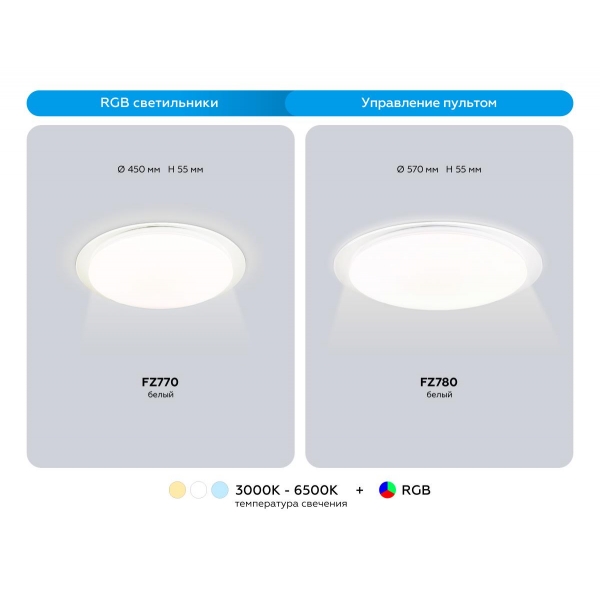 Светильник Ambrella Light ORBITAL FZ770