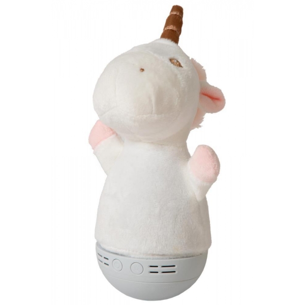 Настольная лампа Lucide DOLLY 77500/01/31