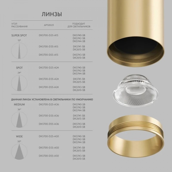 Линза DENKIRS SHINE Optics DK5700-D35-A36