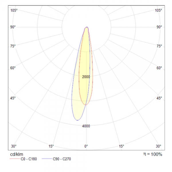 Настенный светодиодный светильник Maytoni Comodo C031WL-L8W3K