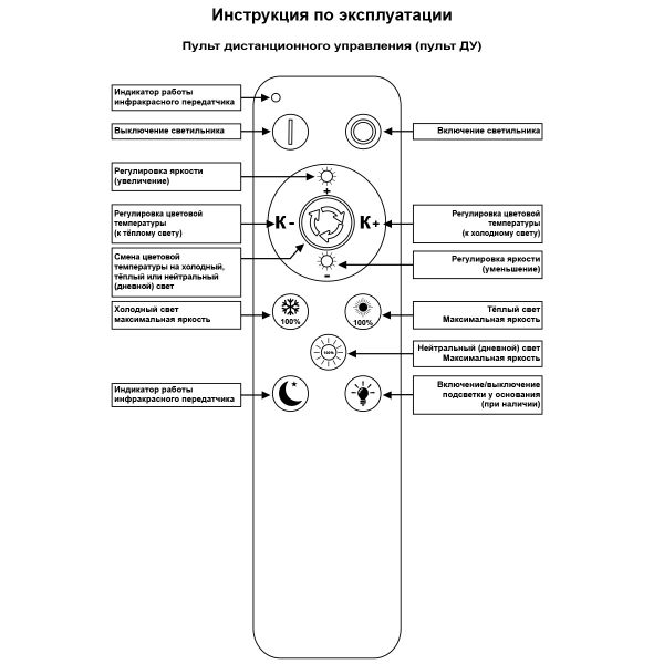 Потолочный светильник Reluce 19847-0.3-03B WH