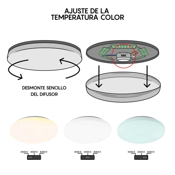 Потолочный светильник Mantra ZERO CCT 8695