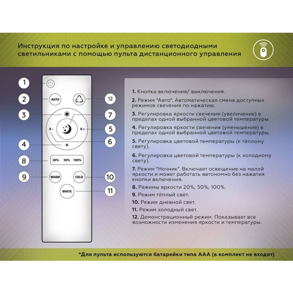 Потолочная светодиодная люстра Ambrella light Comfort LineTech FL4825