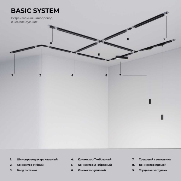Коннектор прямой Elektrostandard TRCM-1-I-WH a049557