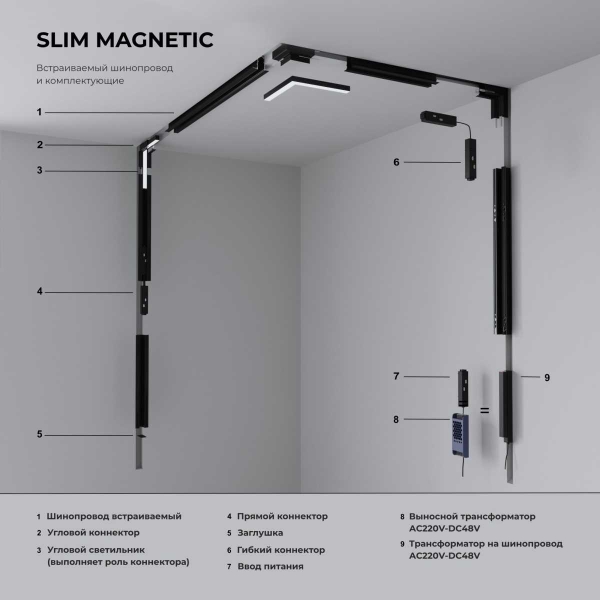 Шинопровод встраиваемый Elektrostandard Slim Magnetic 85128/00 a062328