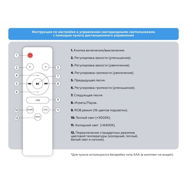 Люстра Ambrella Light ORBITAL FZ1610