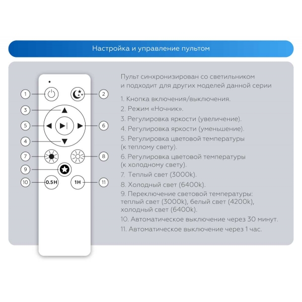 Люстра Ambrella Light ORBITAL FZ1355