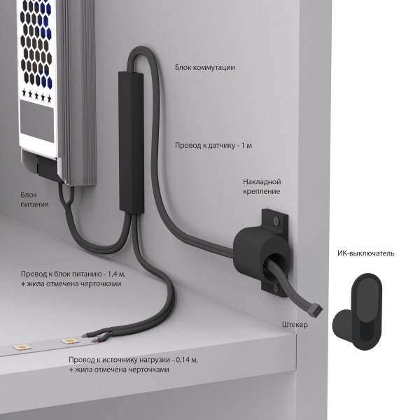 Выключатель ИК с функцией диммирования Elektrostandard 12/24V 36/72W 95004/01 a072043
