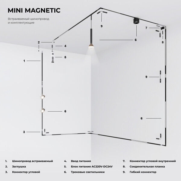 Трековый светодиодный светильник Elektrostandard Mini Magnetic 85160/01 a065647