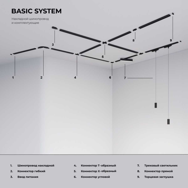 Коннектор угловой с вводом питания для однофазного шинопровода Elektrostandard Basic System a071303