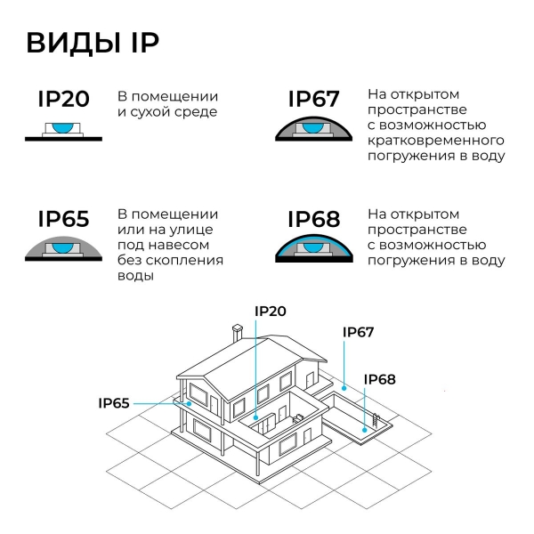 Уличный консольный светодиодный светильник Apeyron 29-16
