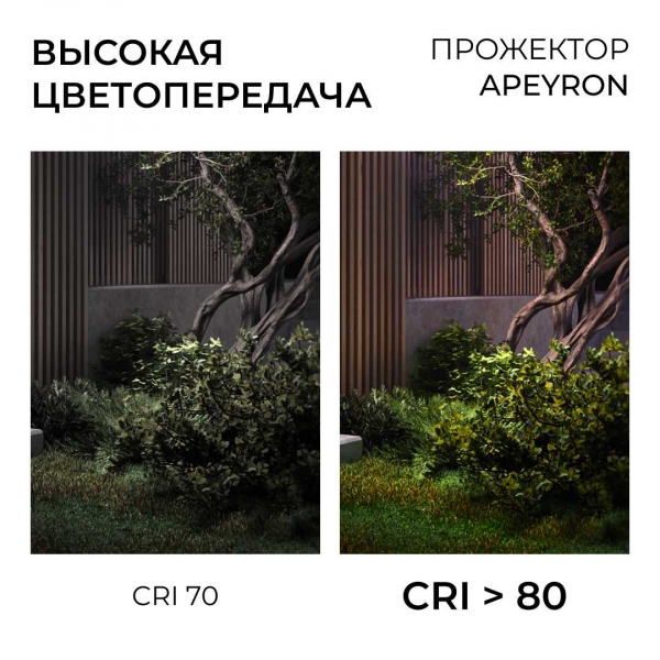 Прожектор светодиодный Apeyron 05-52