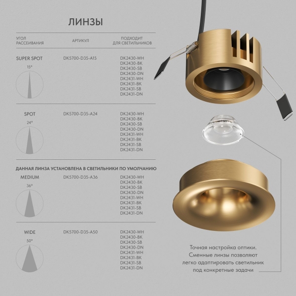 Точечный светодиодный светильник Denkirs Shine Glow DK2430-SB